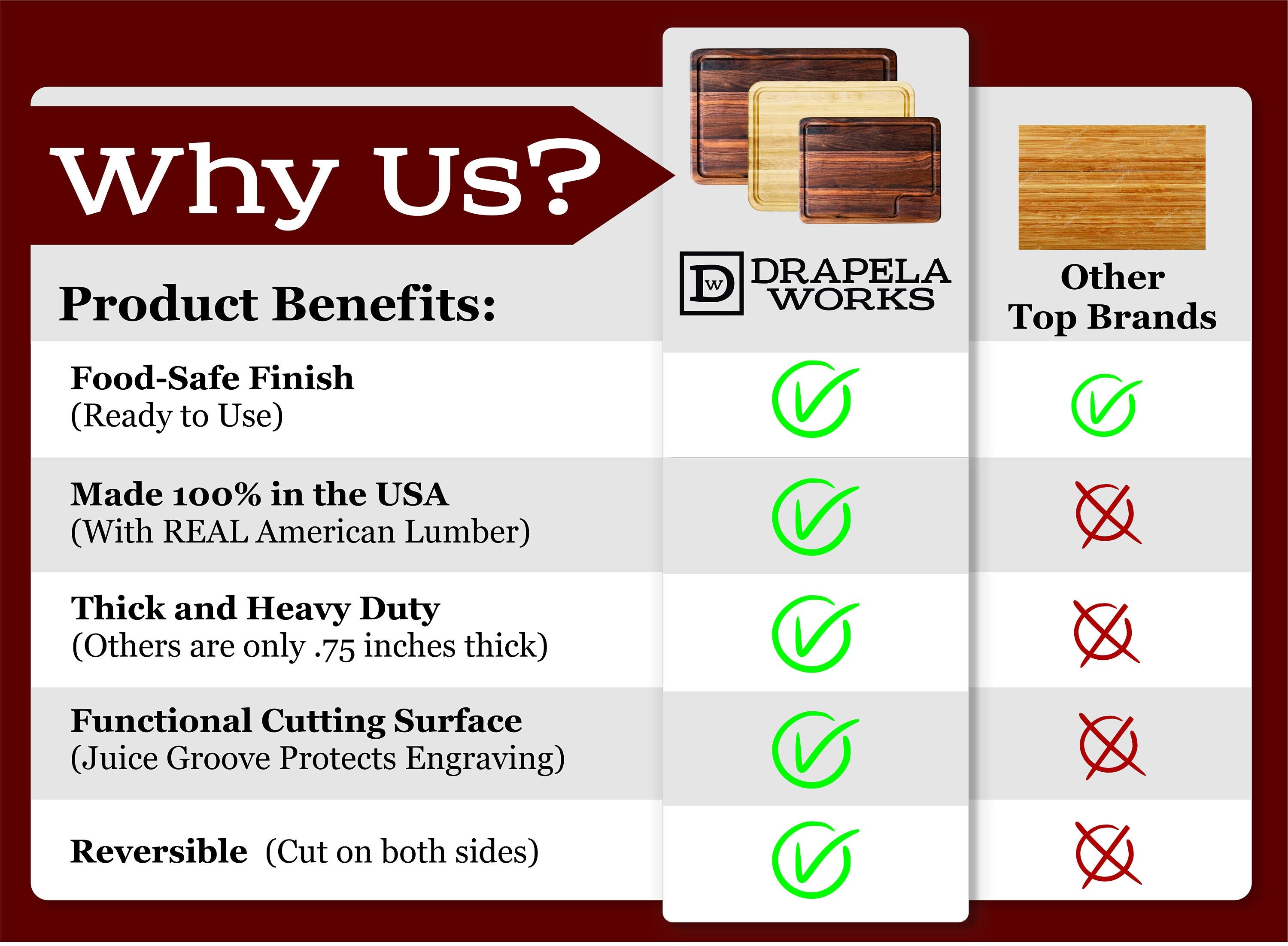 Walnut Cutting Board - Elegant Cutting Board