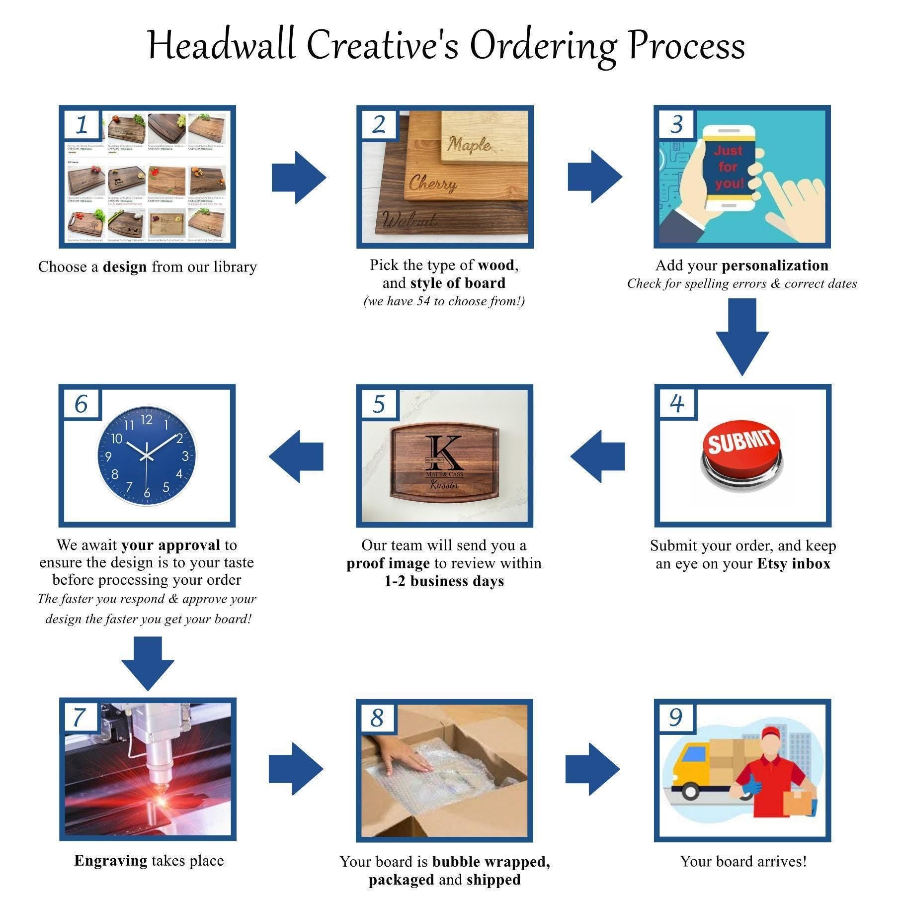 Personalized Cutting Board - Custom Cutting Board